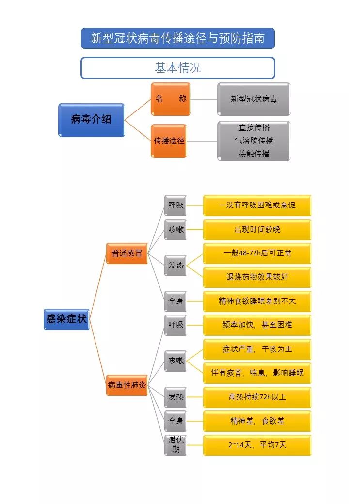 2024正版資料免費(fèi)大全——獲取優(yōu)質(zhì)資源的全新途徑