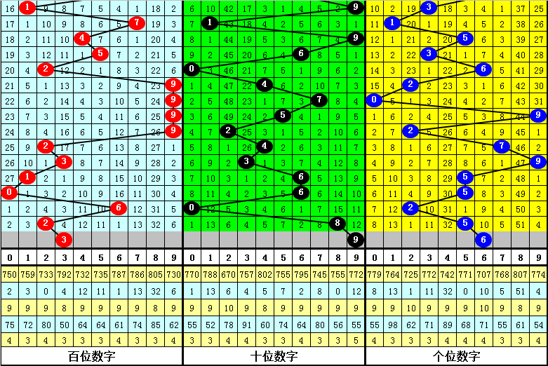 四肖中特期期準(zhǔn)免費(fèi)鳳凰，警惕背后的違法犯罪風(fēng)險(xiǎn)