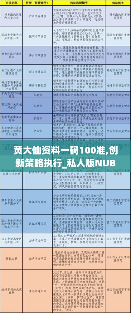 黃大仙正版資料網(wǎng)站，探索與解讀