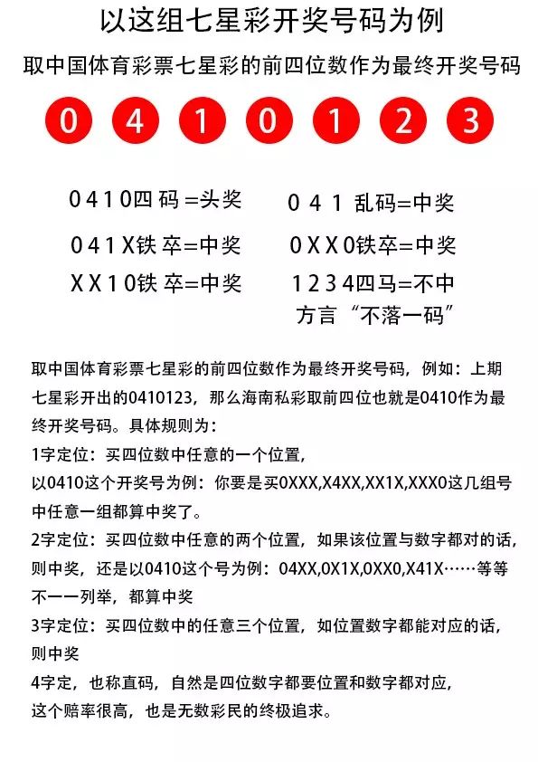 探索王中王開獎的秘密，十記錄網(wǎng)一與7777788888的魅力