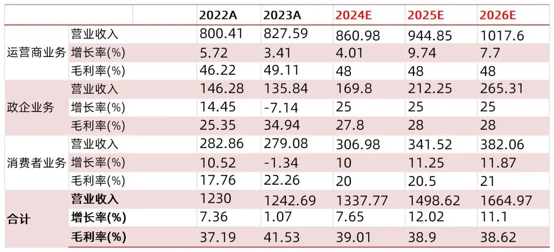 新澳資料大全正版2024金算盤，全面解析與深度探討