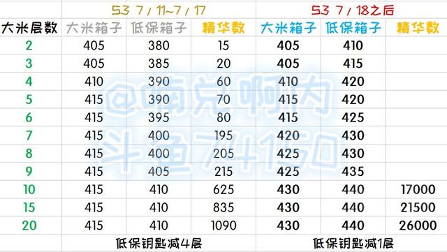 WW77766開獎記錄，探索數(shù)字世界的隨機魅力