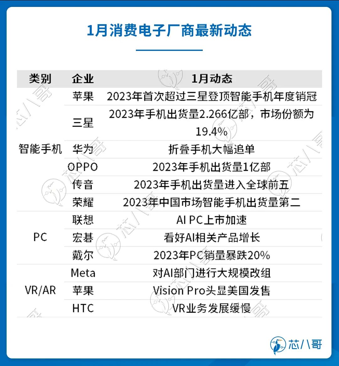 新澳資料大全2024年，深度洞察與前瞻展望